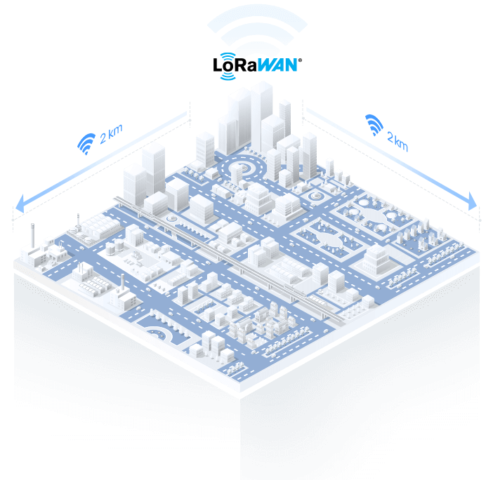 Gateway LoRaWAN Milesight UG65