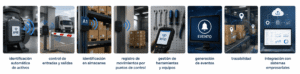 RFID para gestión de activos