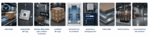 RFID con activos en movimiento