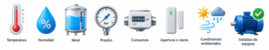 LoRaWAN en la industria