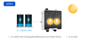 UC511: El Controlador Solar Autónomo
