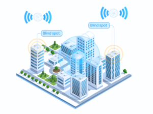 Gateway LoRaWAN Mini Milesight UG63