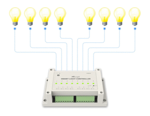 Controlador de Iluminación LoRaWAN® Milesight WS558