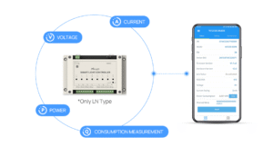 Controlador de Iluminación LoRaWAN® Milesight WS558 – Smart Lighting