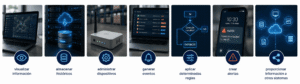¿Qué papel cumple una plataforma IoT?