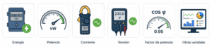 Qué variables eléctricas podemos medir