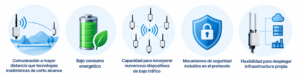 ¿Cuáles son las principales ventajas de LoRaWAN?