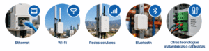 LoRaWAN