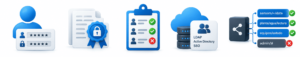 Seguridad en MQTT vs HTTP