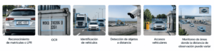 Cámara varifocal: cuando necesitamos ajustar el encuadre