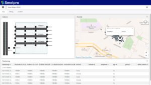 Plataforma IoT de Logistica Inteligente
