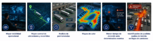 Resultados del proyecto de tracking IoT de camiones