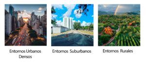 LoRaWAN en Perspectiva: De Metros a Cientos de Kilómetros