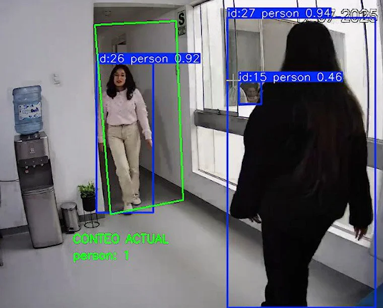 Reconocimiento y Conteo de Personas