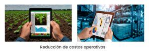Reducción de costos operativos en la manufactura, logistica, agricola en el Perú