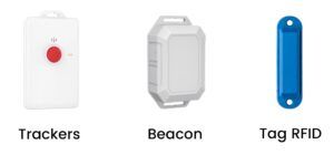 GPS, trackers, RFID, beacons para la Logistica Inteligente