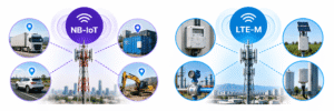 IoT celular: NB-IoT y LTE-M