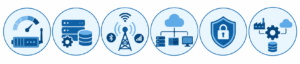 ¿Qué ocurre con MQTT, HTTP y otros protocolos?