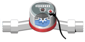 Medidor de Agua, caudalimetros