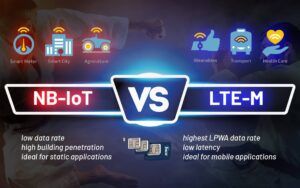 NB-IoT y LTE-M