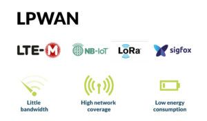 No Todo es la Batería: Cuándo Elegir IoT Celular