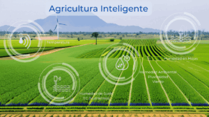 Del Cuaderno de Campo a la Agricultura de Precisión