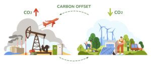 El CO2: El "Canario en la Mina" de la Ventilación