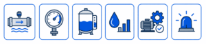 Monitoreo de agua