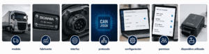 plataforma de gestión de flotas IoT