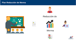 Beneficios Críticos más allá de la Temperatura