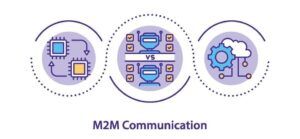 Comunicación M2M