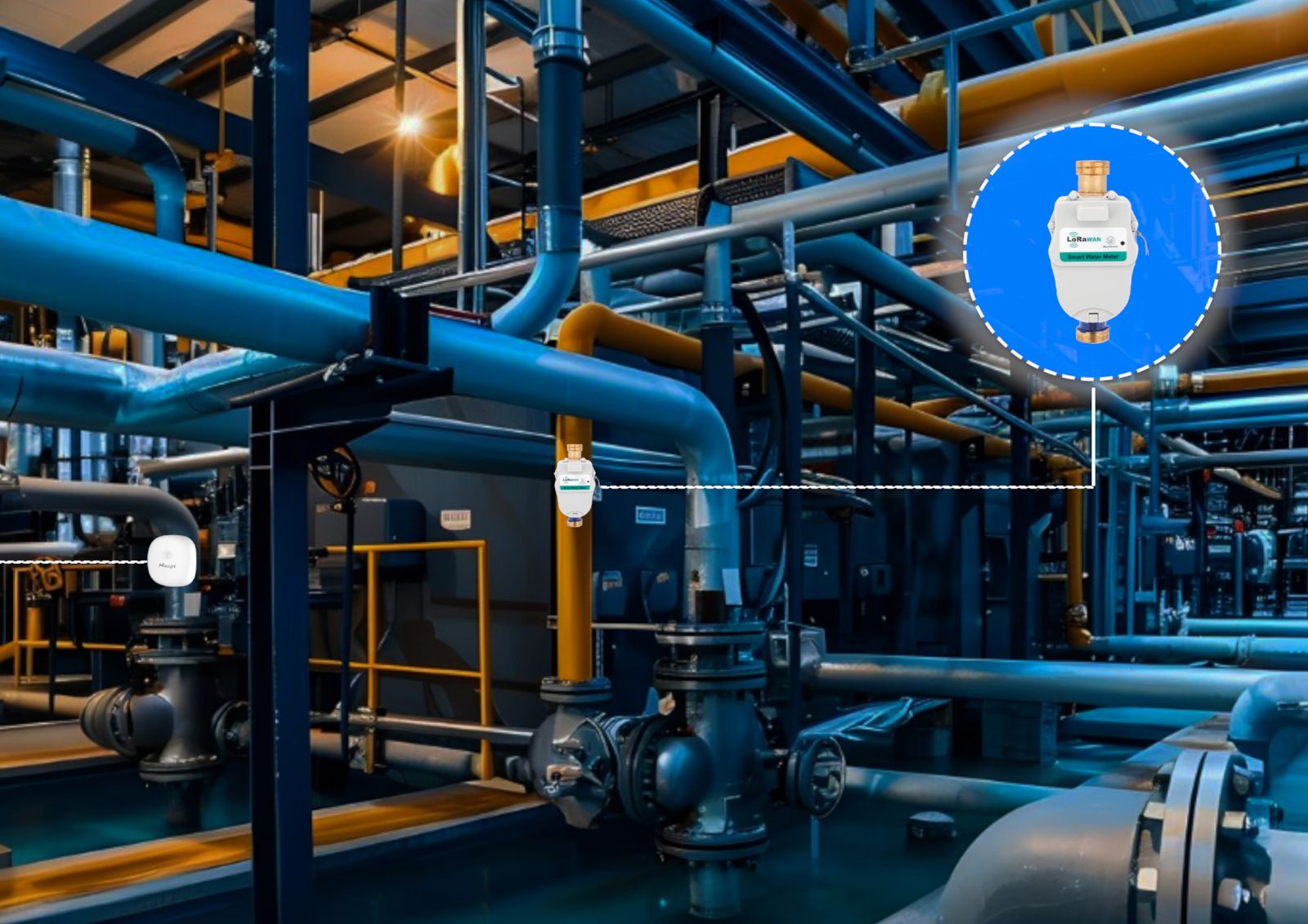 Eficiencia hidrica- Agua Inteligente, IoT eficiencia hídrica