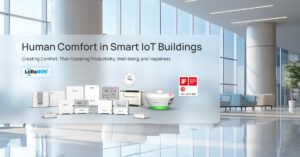 Dispositivos IoT : hogar y oficina