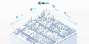 El Rol de la conectividad: LoRaWAN, Sigfox y más