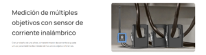 Cómo calcular el consumo de energía