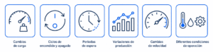 ¿Por qué el cálculo puede no coincidir con el consumo real?