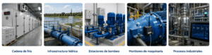 Principales aplicaciones de la integración de sensores industriales