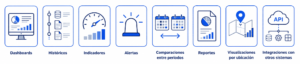 De los sensores a una plataforma IoT : Integración de sensores industriales