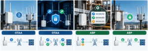 OTAA y ABP: ¿qué diferencias existen?