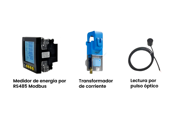 Sensores de energía para IoT